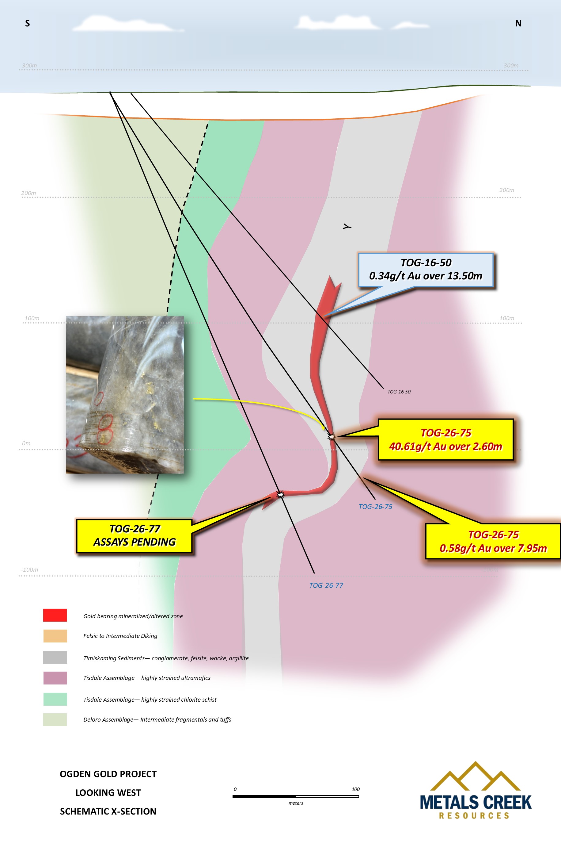 1-schematic-section-tz_1250w-june-23-2026