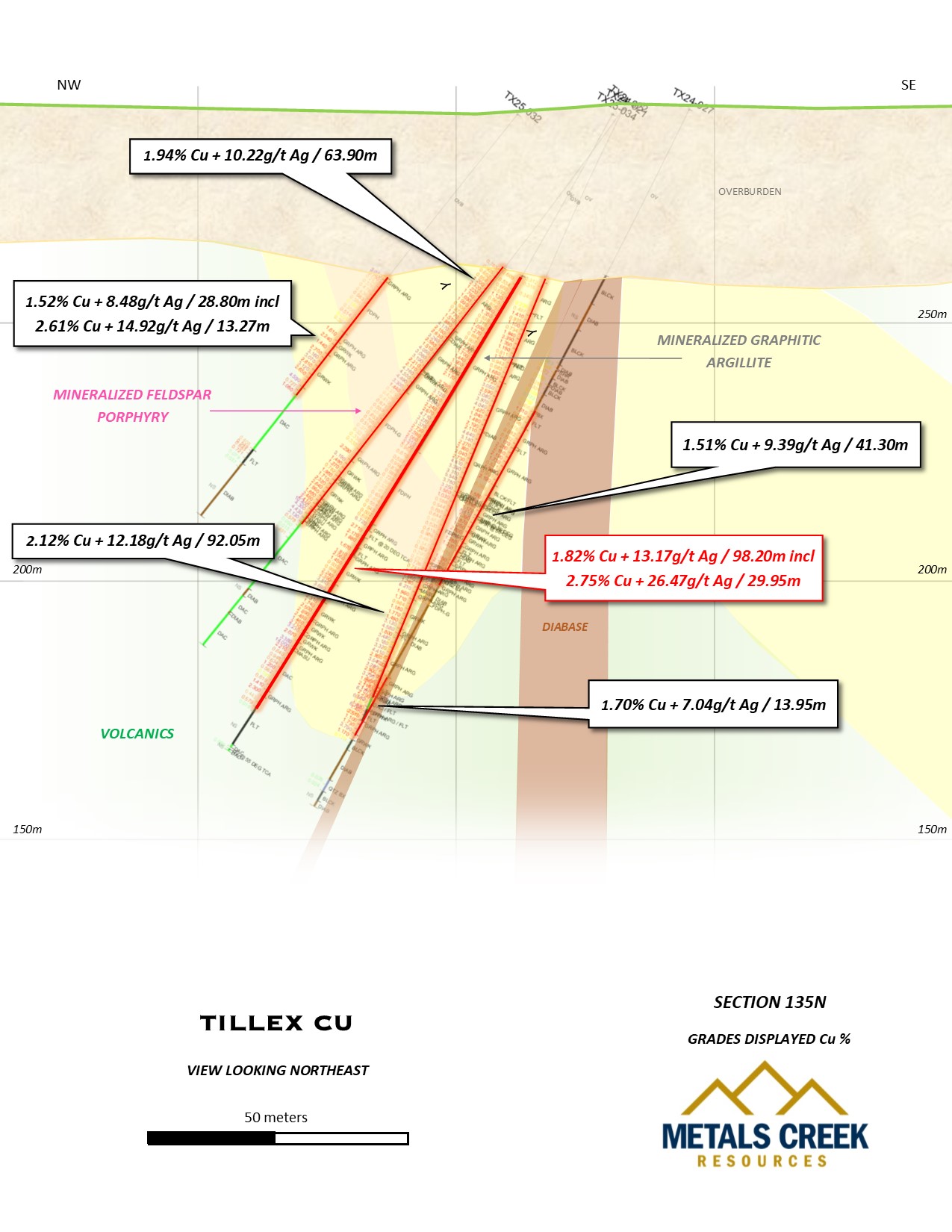 1_schematic-section-135n-june2025-pr
