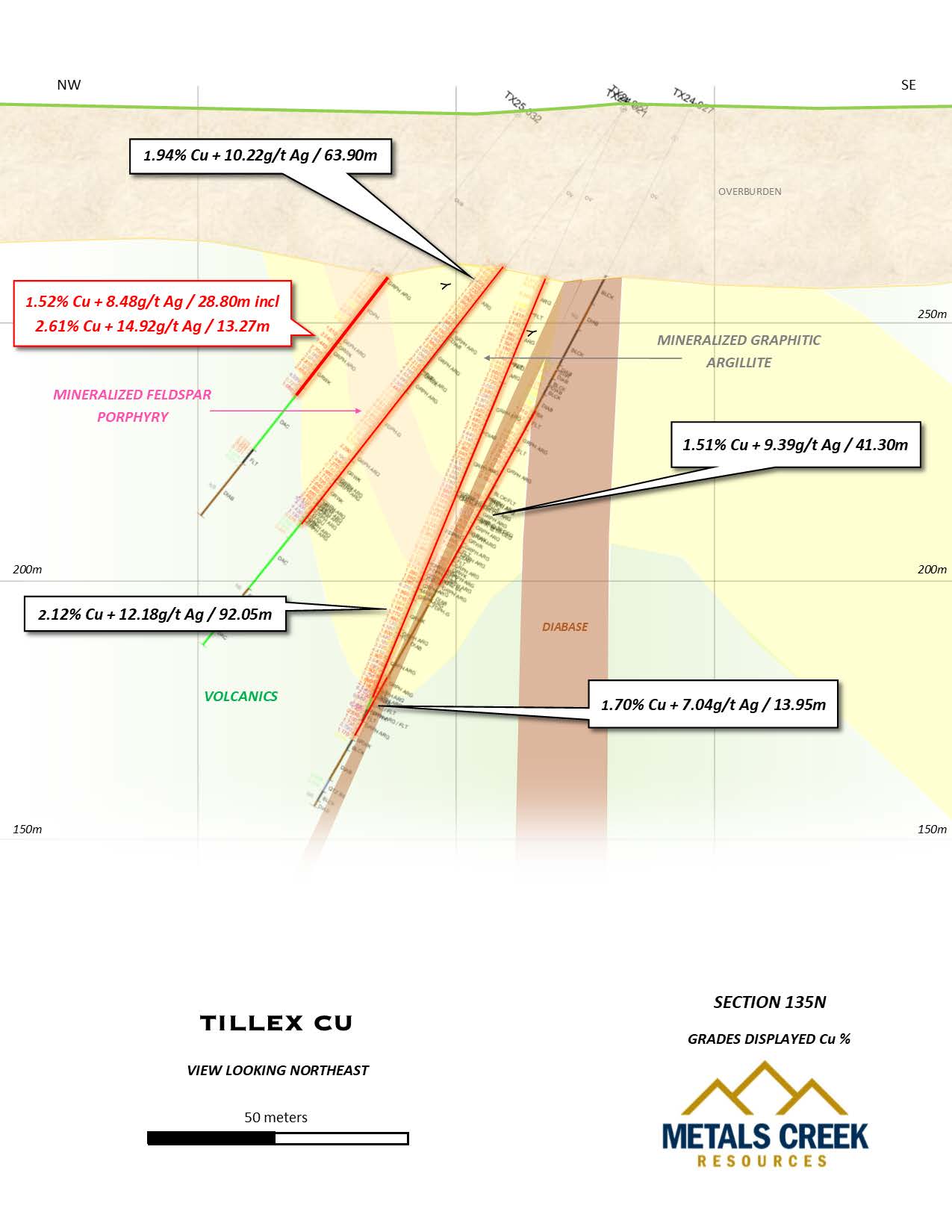 2-schematic-section-135n-june-3rd-2025