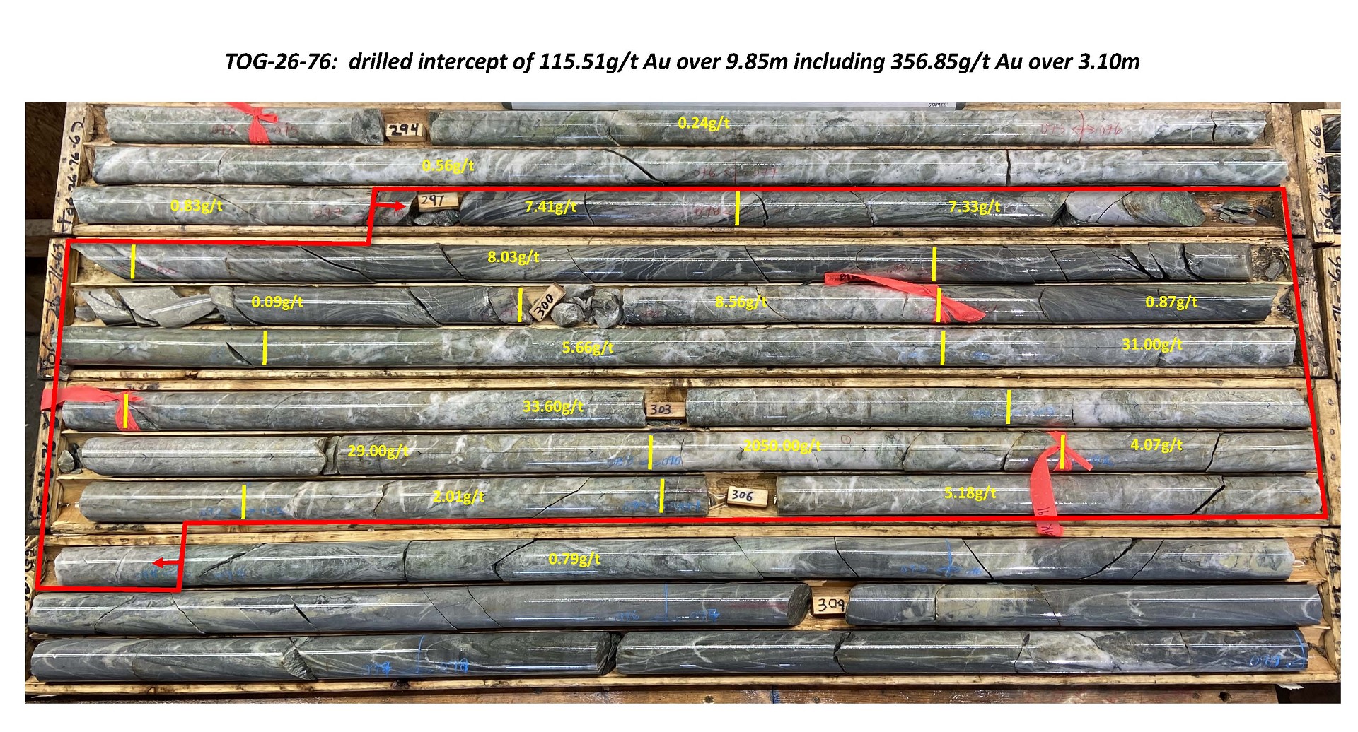 fig-3-tog-26-76-labelled-zone