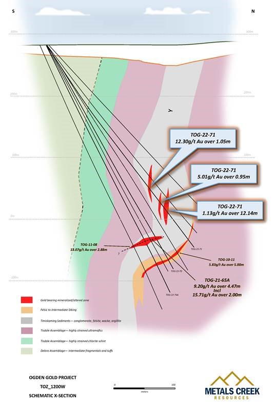 fig1-aug18