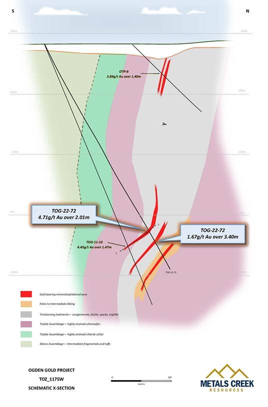 fig2-aug18