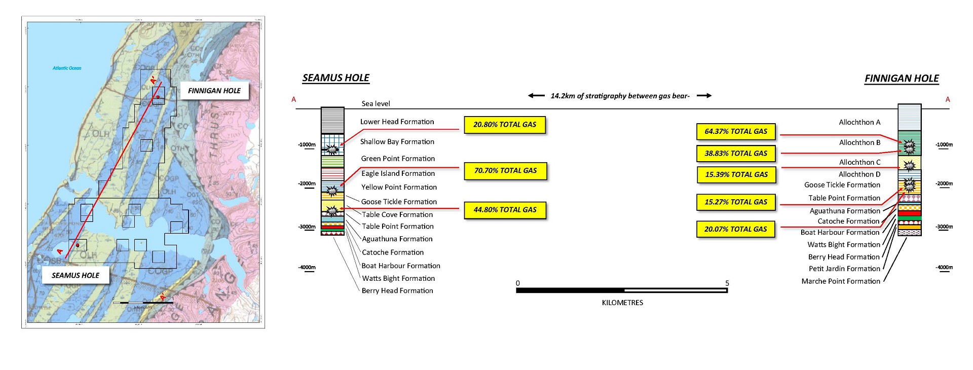 parsons-pond-cross-section