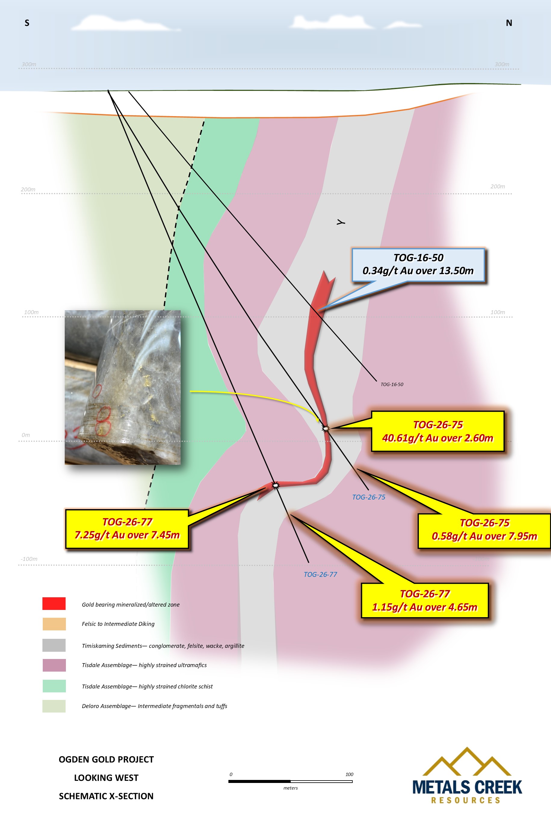 schematic-section-tz_1250w-aug-2026