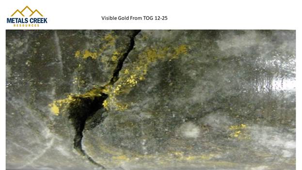 vis-gold